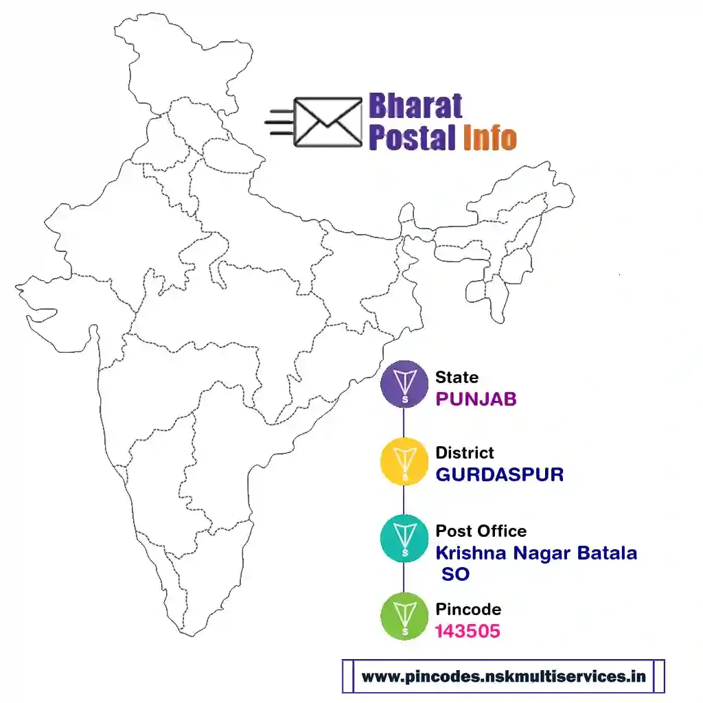 punjab-gurdaspur-krishna nagar batala so-143505